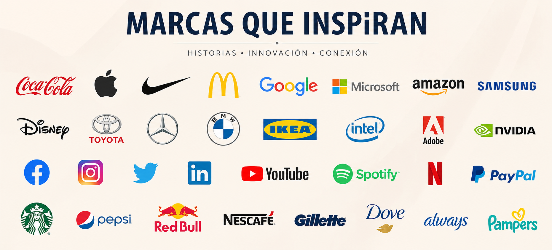 Banner El Museo